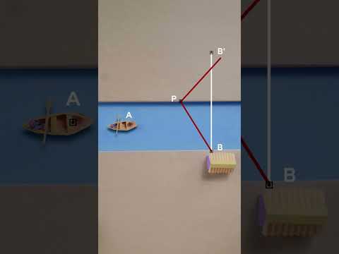 The shortest path — can you find it?