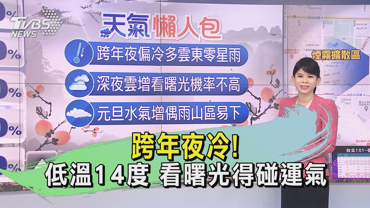 天氣/跨年夜冷!低溫14度 看曙光得碰運氣