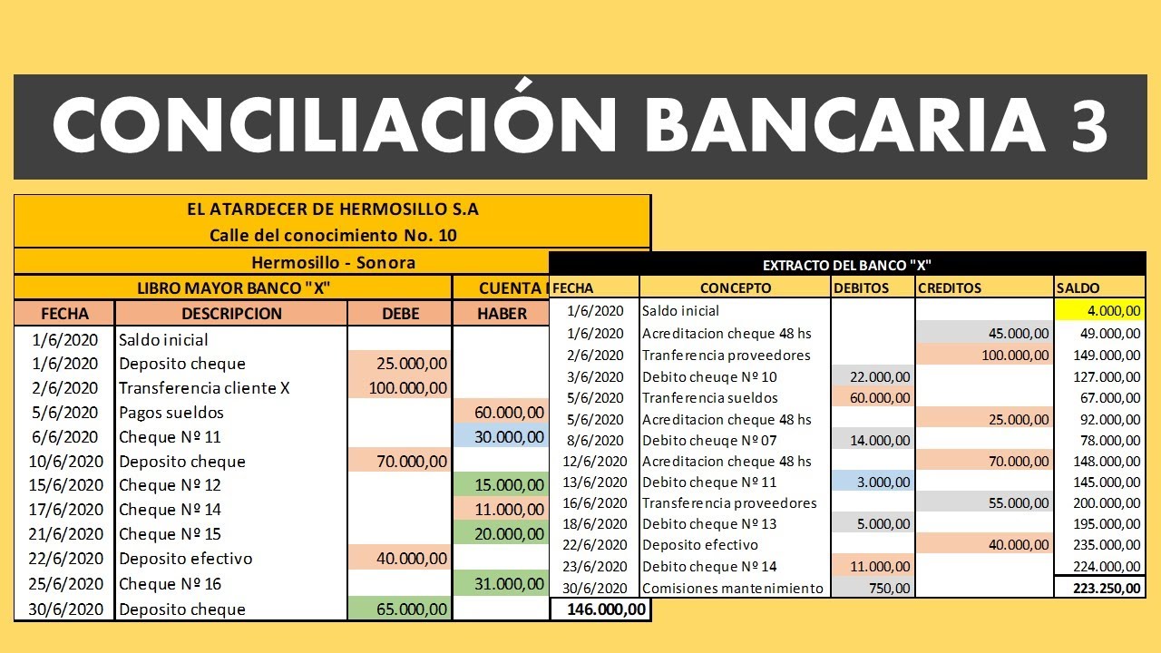 Conciliación Bancaria 3 ll CONTABILIDAD