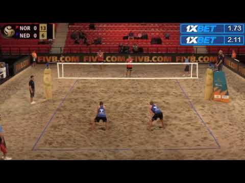 The Hague 2019 Mol/Sorum (NOR) - de Groot/Blom (NED)