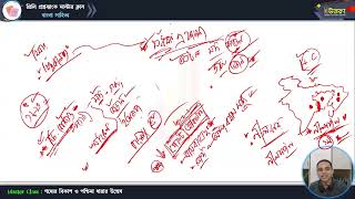 মাস্টার ক্লাস-২৩