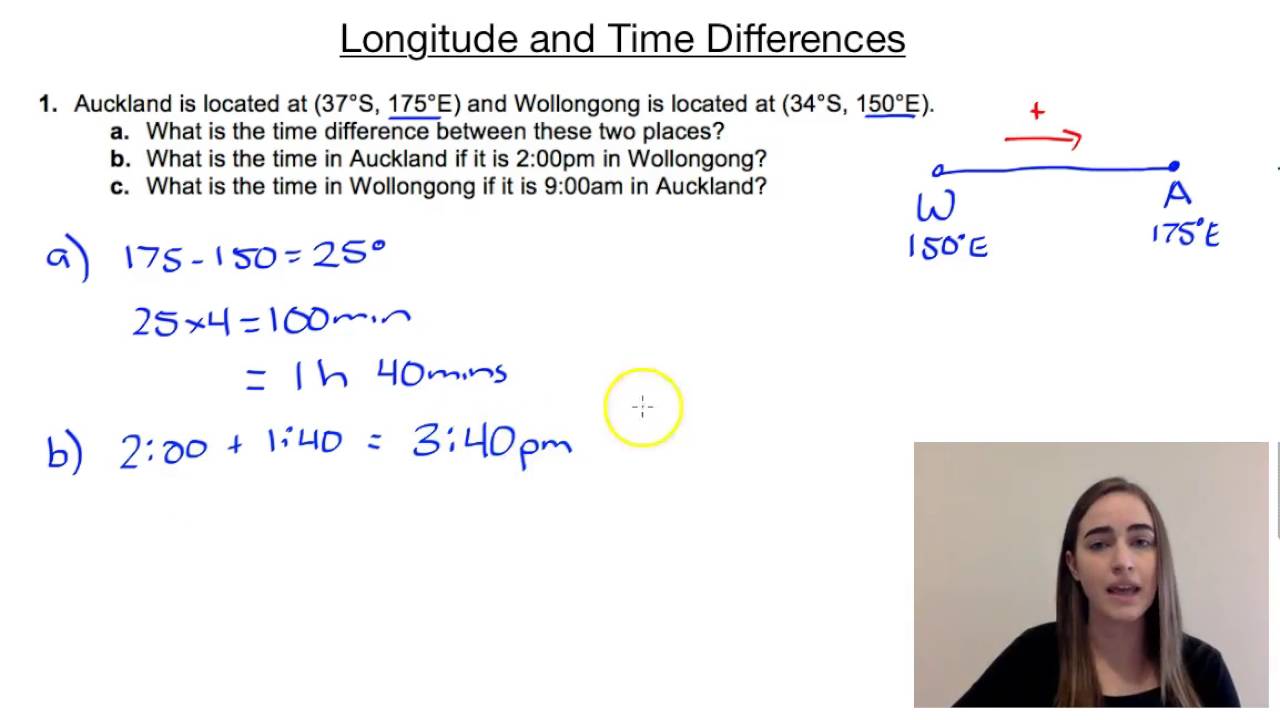 How to calculate time using longitude? Tipseri