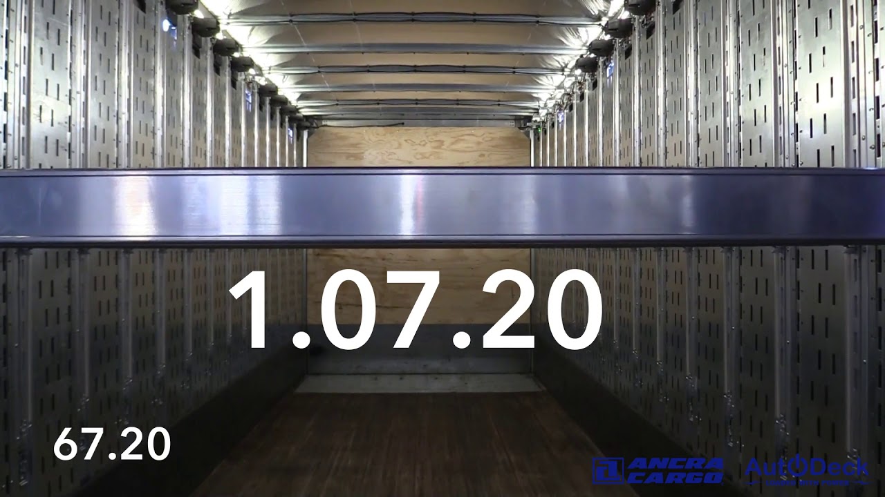 AutoDeck - Loaded With Power