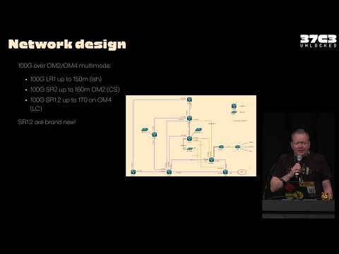 37C3 Infrastructure Review