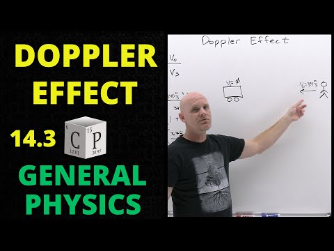 14.3 Doppler Effect | General Physics