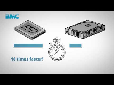 Solid State Drive (SSD) - Improve your computer speed