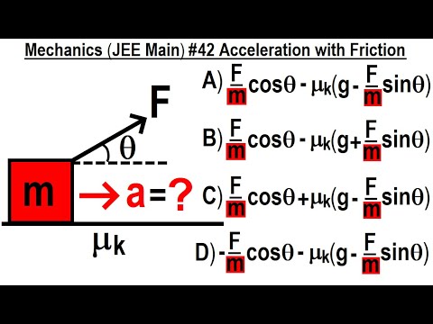 JEE Main Physics Mechanics 1 Circular Motion