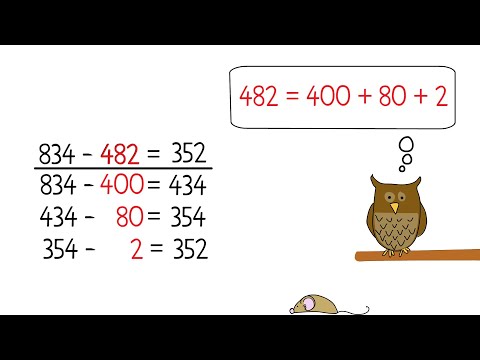 Halbschriftlich Addieren und Subtrahieren - Klasse 3/4 Grundschule (mit kostenlosen Arbeitsblättern)