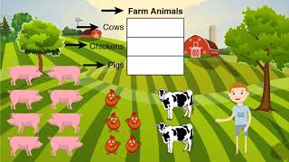 2nd Grade - Math - Data and Graphs (IN) - Topic Video