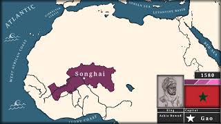 Songhai Empire : Every Years
