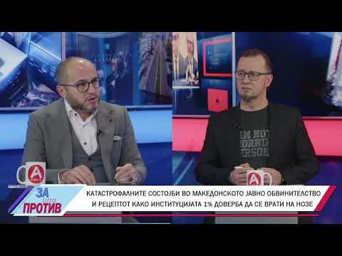 ЗА ИЛИ ПРОТИВ (14.01.2025) ГОСТИН: МУСТАФА ХАЈРУЛАХИ