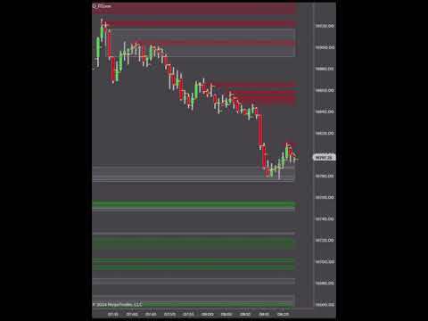 Q-PZone video