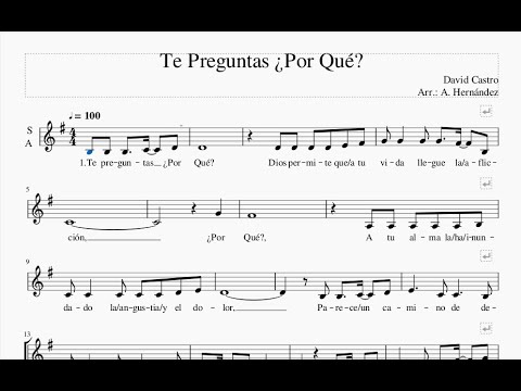 Te Preguntas ¿Por Qué?