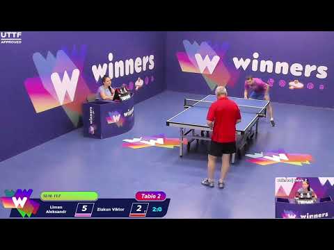 Winners League  23.05.21  Liman Aleksandr - Ziakun Viktor  09:00