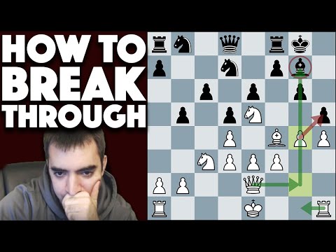 Attacking with the Jobava London