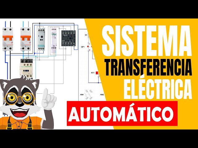Vídeo relacionado con CC para contactor TSW-80 nominal 125A normalmente abierto para sistemas de control electrónico en instalaciones de energía solar Almacenamiento de energía y equipos móviles (TSW-80/48V)