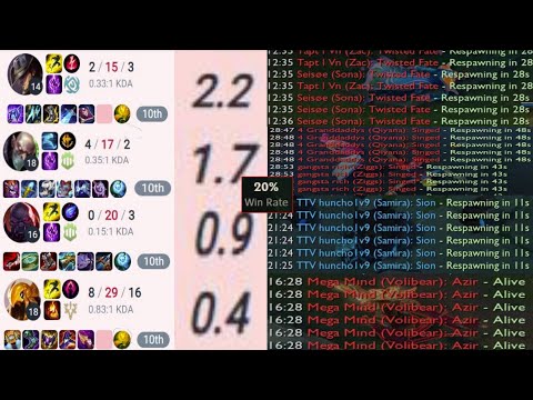 MEAMMAN ALPHA MONTAGE 2023 - "RANK 1 FEEDER"