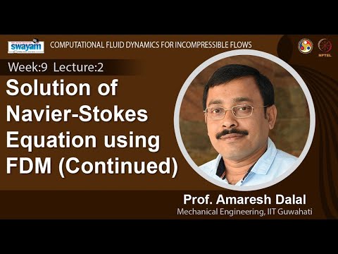 Computational Fluid Dynamics for Incompressible Flows Intro Video