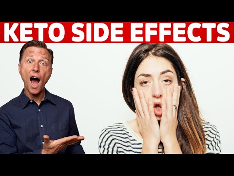 What is a Ketone Explained By Dr Berg