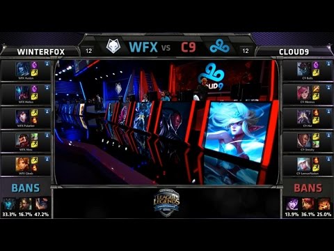 NA LCS WFX vs C9 Game 1 Highlights NA LCS Spring 2015