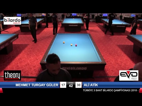 MEHMET TURGAY GÜLER & ALİ ATİK Bilardo Maçı - 2018 ERKEKLER 2.ETAP-2.Ön Ön Eleme