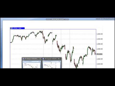 Обзор от 19.05.2019