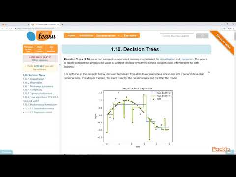 scikit learn Recipes Decision Trees | packtpub com
