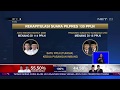 KPU Umumkan Hasil Rekapitulasi Suara Pilpres NET12