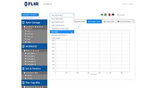 Le logiciel FLIR intelliRock III - Résistance