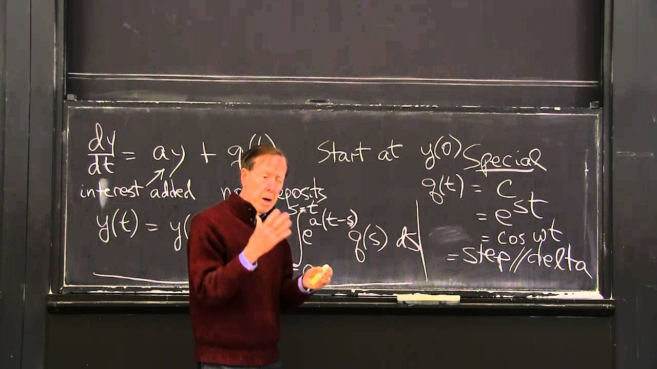 Solution for Any Input