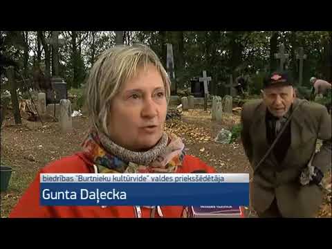 Sakopti baronu Šrēderu dzimtas kapi