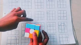 Learn how to solve a 3×3 cube ( Beginners tutorial).. #subscribe #trending #howtosolve3by3rubik 👍💯👍🤯