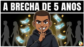 Como EXPLODIR o SEU Patrimônio nos Próximos 5 Anos (Regras Esquecidas)