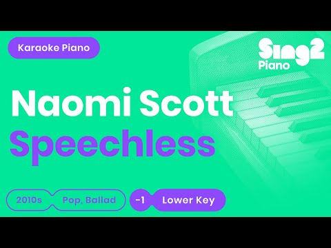 Speechless - Aladdin | Naomi Scott (Lower Key) Piano Karaoke