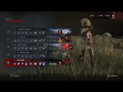 Best plague build dbd