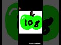 Abstract Number Count 164