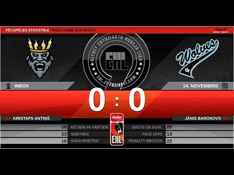 2019 11 14 HK Negaiss 2 - HK Ice Wolves E5