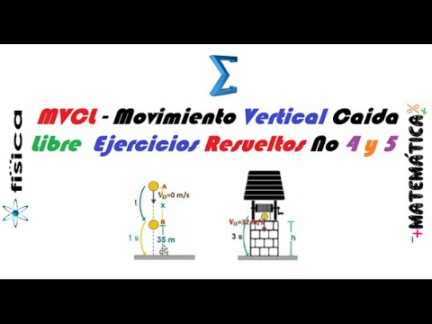 Caída Libre (MVCL) - Ejemplos 4 y 5