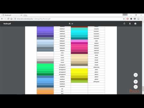Learning Data Analysis with R Plotting Basics | packtpub com