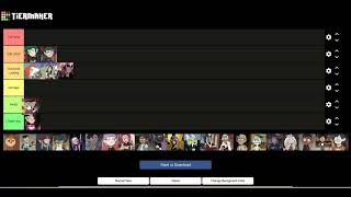 Ranking Owl House Characters