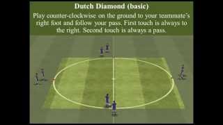 Dutch Diamond (basic)