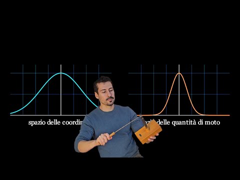 The uncertainty principle is (a little) less strange than you think