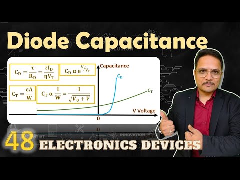 PN Junction Capacitance Diode Capacitance Depletion Capacitance Diffusion Capacitance
