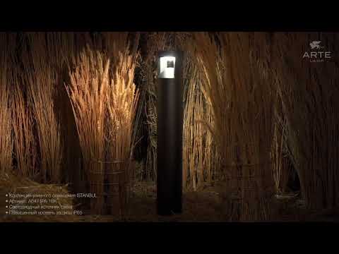 Превью видео