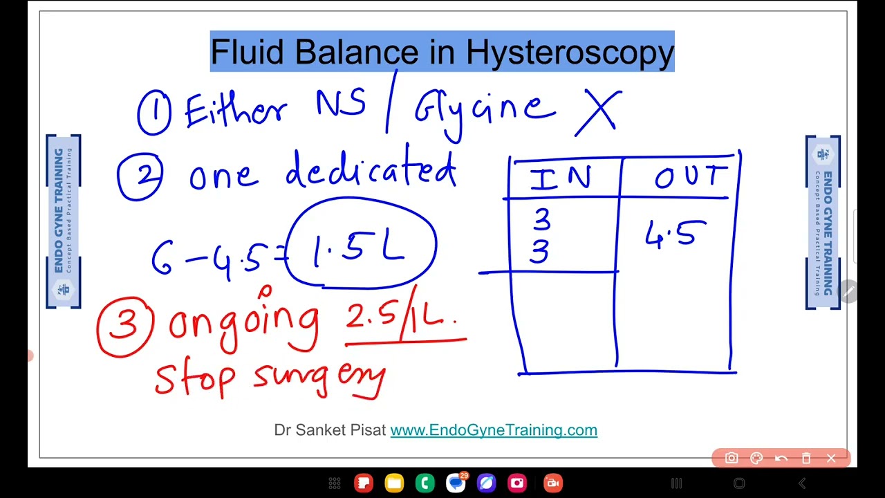 Fluid Balance In Hysteroscopy - YouTube video featuring the word but for