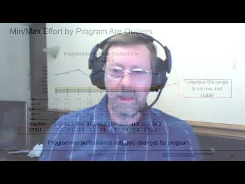 Busting the Myths of Programmer Productivity