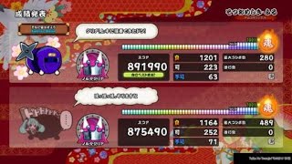 太鼓の達人 そつおめしき・ふるは指がおかしくなる