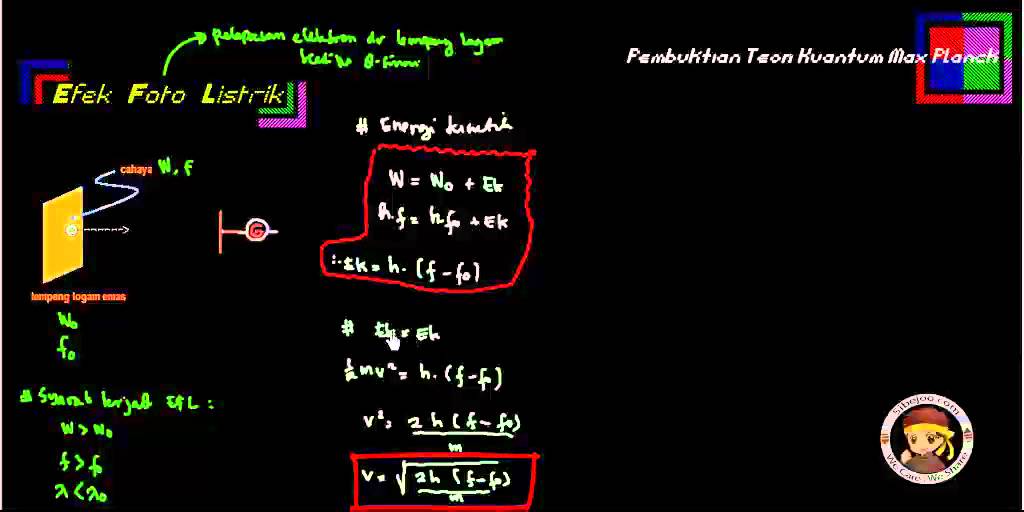 Dualisme dan Gelombang Part 4 Efek Foto Listrik