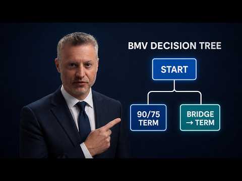 Simple 90/75 vs Bridge Decision Framework Buying a £1m+ UK portfolio ...