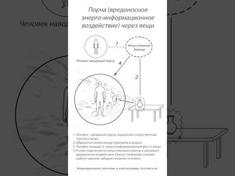Порча через вещи.